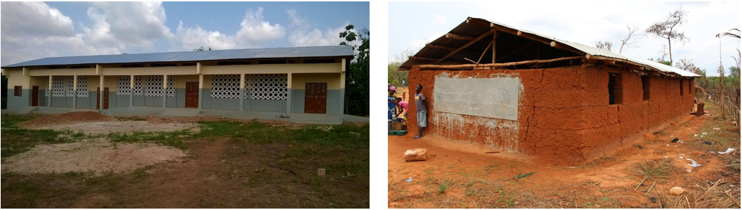 Die achte Weitblick-Schule in Zoundjihoue im Vorher-Nachher Vergleich